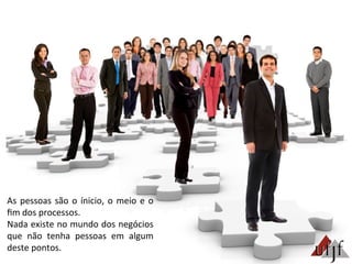 As	
  pessoas	
  são	
  o	
  ínicio,	
  o	
  meio	
  e	
  o	
  
ﬁm	
  dos	
  processos.	
  	
  
Nada	
  existe	
  no	
  mundo	
  dos	
  negócios	
  
que	
   não	
   tenha	
   pessoas	
   em	
   algum	
  
deste	
  pontos.	
  
 