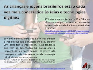 75%	
  dos	
  adolescentes	
  entre	
  10	
  e	
  18	
  anos	
  
aﬁrmam	
   navegar	
   na	
   internet,	
   enquanto	
  
entre	
  as	
  crianças	
  de	
  6	
  a	
  9	
  anos	
  esse	
  índice	
  
é	
  de	
  47%.	
  	
  
hBp://blog.telasamigas.com/2012/11/estudo-­‐geracoes-­‐
intera3vas-­‐brasil-­‐criancas-­‐e-­‐adolescentes-­‐diante-­‐das-­‐telas/	
  
15%	
  dos	
  menores	
  entre	
  três	
  e	
  oito	
  anos	
  u3lizam	
  
o	
  iPad	
  de	
  seus	
  pais	
  e	
  9%	
  possuem	
  o	
  seu	
  próprio;	
  
20%	
   deles	
   têm	
   o	
   iPod	
   Touch.	
   	
   Essa	
   tendência	
  
que	
   vem	
   se	
   desenhando	
   há	
   muitos	
   anos	
   é	
  
inegável,	
   nesses	
   novos	
   tempos	
   os	
   jovens	
   não	
  
conseguem	
  mais	
  ﬁcar	
  sem	
  o	
  uso	
  da	
  tecnologia,	
  
principalmente	
  em	
  sala	
  de	
  aula.	
  
Pesquisa	
  realizada	
  em	
  dezembro	
  de	
  2012	
  com	
  2,2	
  mil	
  pais	
  e	
  crianças	
  
nos	
  Estados	
  Unidos	
  e	
  no	
  Reino	
  Unido	
  pela	
  “Marke3ng	
  Kids	
  Industries”	
  	
  
	
  
hBp://www.telasamigas.com/descargas/2012-­‐11-­‐GERACOES-­‐INTERATIVAS-­‐BRASIL-­‐CRIANCAS-­‐E-­‐ADOLESCENTES-­‐DIANTE-­‐DAS-­‐TELAS.pdf	
  
 