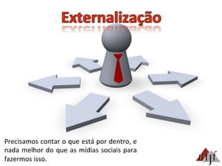 Precisamos	
  contar	
  o	
  que	
  está	
  por	
  dentro,	
  e	
  
nada	
  melhor	
  do	
  que	
  as	
  mídias	
  sociais	
  para	
  
fazermos	
  isso.	
  	
  
 