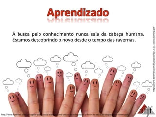 hBp://www.karenreis.com.br/cogeae/2012_01_SocialLearning.pdf	
  
hBp://www.karenreis.com.br/cogeae-­‐pucsp-­‐social-­‐learning-­‐como-­‐u3lizar-­‐as-­‐redes-­‐sociais-­‐a-­‐favor-­‐da-­‐educacao-­‐corpora3va-­‐e-­‐con3nuada/	
  
A	
   busca	
   pelo	
   conhecimento	
   nunca	
   saiu	
   da	
   cabeça	
   humana.	
  
Estamos	
  descobrindo	
  o	
  novo	
  desde	
  o	
  tempo	
  das	
  cavernas.	
  	
  
 