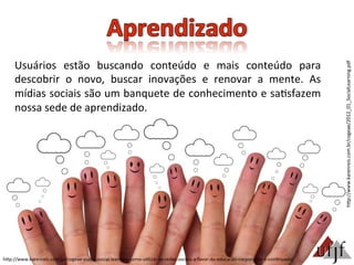 hBp://www.karenreis.com.br/cogeae/2012_01_SocialLearning.pdf	
  
hBp://www.karenreis.com.br/cogeae-­‐pucsp-­‐social-­‐learning-­‐como-­‐u3lizar-­‐as-­‐redes-­‐sociais-­‐a-­‐favor-­‐da-­‐educacao-­‐corpora3va-­‐e-­‐con3nuada/	
  
Usuários	
   estão	
   buscando	
   conteúdo	
   e	
   mais	
   conteúdo	
   para	
  
descobrir	
   o	
   novo,	
   buscar	
   inovações	
   e	
   renovar	
   a	
   mente.	
   As	
  
mídias	
  sociais	
  são	
  um	
  banquete	
  de	
  conhecimento	
  e	
  sa3sfazem	
  
nossa	
  sede	
  de	
  aprendizado.	
  
 