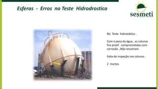 Esferas - Erros no Teste Hidrodrostico
No Teste hidrostático .
Com o peso da água , as colunas
fire proof comprometidas com
corrosão .,Não resistiram
Falta de inspeção nas colunas .
2 mortes
 