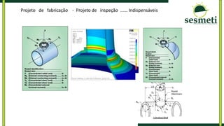 Projeto de fabricação - Projeto de inspeção ...... Indispensáveis
 