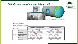 Cálculo das pressões parciais do V.P.
 