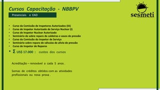 Cursos Capacitação - NBBPV
Presenciais e EAD
• Curso da Comissão de Inspetores Autorizados (IA)
• Curso de Inspetor Autorizado de Serviço Nuclear (I)
• Curso de Inspetor Nuclear Autorizado
• Seminário de sobre reparo de caldeiras e vasos de pressão
• Curso da Comissão do Inspetor de Serviço
• Seminário sobre reparo de válvulas de alívio de pressão
• Curso de Inspetor de Reparos
• Σ US$ 17.000 : custos dos cursos
Acreditação – renovável a cada 5 anos .
Somas de créditos obtidos com as atividades
profissionais ou nova prova .
 