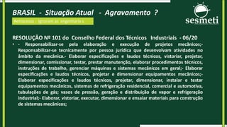 BRASIL - Situação Atual - Agravamento ?
Retrocesso : Ignoram as engenharia s
RESOLUÇÃO Nº 101 do Conselho Federal dos Técnicos Industriais - 06/20
• - Responsabilizar-se pela elaboração e execução de projetos mecânicos;-
Responsabilizar-se tecnicamente por pessoa jurídica que desenvolvam atividades no
âmbito da mecânica.- Elaborar especificações e laudos técnicos, vistoriar, projetar,
dimensionar, comissionar, testar, prestar manutenção, elaborar procedimentos técnicos,
instruções de trabalho, gerenciar máquinas e sistemas mecânicos em geral;- Elaborar
especificações e laudos técnicos, projetar e dimensionar equipamentos mecânicos;-
Elaborar especificações e laudos técnicos, projetar, dimensionar, instalar e testar
equipamentos mecânicos, sistemas de refrigeração residencial, comercial e automotiva,
tubulações de gás; vasos de pressão, geração e distribuição de vapor e refrigeração
industrial;- Elaborar, vistoriar, executar, dimensionar e ensaiar materiais para construção
de sistemas mecânicos;
 