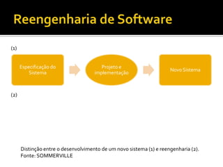 Especificação do
Sistema
Projeto e
implementação
Novo Sistema
Distinção entre o desenvolvimento de um novo sistema (1) e reengenharia (2).
Fonte: SOMMERVILLE
(1)
(2)
 