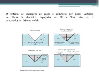 O sistema de drenagem de gases é composto por poços verticais
de 50cm de diâmetro, espaçados de 50 a 60m entre si, e
executados em brita ou rachão
 