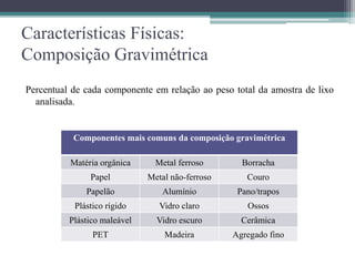 Características Físicas:
Composição Gravimétrica
Percentual de cada componente em relação ao peso total da amostra de lixo
analisada.
Componentes mais comuns da composição gravimétrica
Matéria orgânica Metal ferroso Borracha
Papel Metal não-ferroso Couro
Papelão Alumínio Pano/trapos
Plástico rígido Vidro claro Ossos
Plástico maleável Vidro escuro Cerâmica
PET Madeira Agregado fino
 