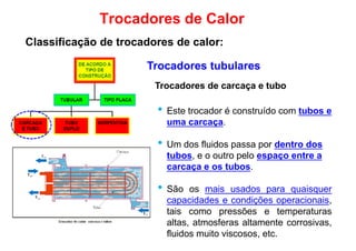 Trocadores tubulares
Trocadores de carcaça e tubo
Trocadores de Calor
Classificação de trocadores de calor:
Trocadores de carcaça e tubo
• Este trocador é construído com tubos e
uma carcaça.
• Um dos fluidos passa por dentro dos
tubos, e o outro pelo espaço entre a
carcaça e os tubos.carcaça e os tubos.
• São os mais usados para quaisquer
capacidades e condições operacionais,
tais como pressões e temperaturas
altas, atmosferas altamente corrosivas,
fluidos muito viscosos, etc.
 