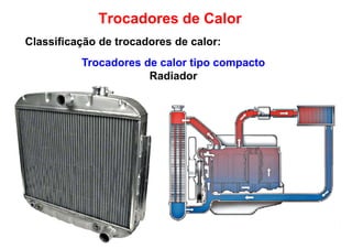 Trocadores de calor tipo compacto
Radiador
Trocadores de Calor
Classificação de trocadores de calor:
 