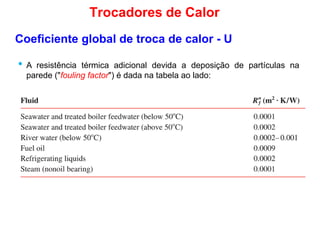 • A resistência térmica adicional devida a deposição de partículas na
parede ("fouling factor") é dada na tabela ao lado:
Coeficiente global de troca de calor - U
Trocadores de Calor
parede ("fouling factor") é dada na tabela ao lado:
 