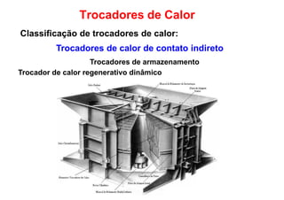 Trocadores de armazenamento
Trocadores de Calor
Classificação de trocadores de calor:
Trocadores de calor de contato indireto
Trocador de calor regenerativo dinâmico
 