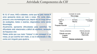 Componente Cif AULAdiagnosticofisioterapiasaudecoletiva.pptx