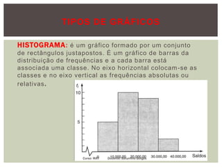 TIPOS DE GRÁFICOS
HISTOGRAMA: é um gráfico formado por um conjunto
de rectângulos justapostos. É um gráfico de barras da
distribuição de frequências e a cada barra está
associada uma classe. No eixo horizontal colocam-se as
classes e no eixo vertical as frequências absolutas ou
relativas.
Curso: MAT Docente: Saturnino Borges
 