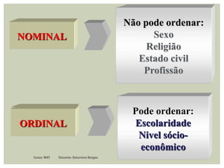 NOMINAL
ORDINAL
Não pode ordenar:
Sexo
Religião
Estado civil
Profissão
Pode ordenar:
Escolaridade
Nivel sócio-
econômico
Curso: MAT Docente: Saturnino Borges
 