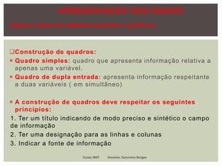 APRESENTAÇÃO DOS DADOS:
Alguns tipos de tabelas/quadros e gráficos
Construção de quadros:
 Quadro simples: quadro que apresenta informação relativa a
apenas uma variável.
 Quadro de dupla entrada: apresenta informação respeitante
a duas variáveis ( em simultâneo)
 A construção de quadros deve respeitar os seguintes
princípios:
1. Ter um título indicando de modo preciso e sintético o campo
de informação
2. Ter uma designação para as linhas e colunas
3. Indicar a fonte de informação
Curso: MAT Docente: Saturnino Borges
 