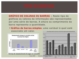 TIPOS DE GRÁFICOS
GRÁFICO DE COLUNAS OU BARRAS – Neste tipo de
gráficos os valores da informação são representados
por uma série de barras. A altura ou comprimento da
barra representa a quantidade.
 Gráfico de barras simples: uma variável à qual está
associada um valor.
Formas de abastecimento de água no concelho
Curso: MAT Docente: Saturnino Borges
 