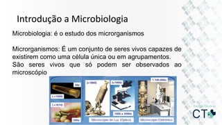 Introdução a Microbiologia
Microbiologia: é o estudo dos microrganismos
Microrganismos: É um conjunto de seres vivos capazes de
existirem como uma célula única ou em agrupamentos.
São seres vivos que só podem ser observados ao
microscópio
 