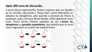 Após 200 anos de discussão.
A partir desse experimento, Pasteur mostrou que um líquido,
ao ser fervido, não perde a “força vital”, como defendiam os
adeptos da abiogênese, pois quando o pescoço do frasco é
quebrado, após a fervura desse líquido, ainda aparecem seres
vivos. Dessa forma, Pasteur sepultou de vez a teoria da
abiogênese ou geração espontânea, que admitia que os seres
vivos originavam-se a partir de matéria bruta.
 