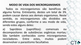 MODO DE VIDA DOS MICRORGANISMOS
Todos os microrganismos são benéficos de
alguma forma. Entretanto, destes um total de 3%
podem causar danos aos demais organismos. Neste
sentido, os microrganismos são divididos em
diferentes grupos, conforme o seu modo de vida,
sendo estes alguns deles:
a) Sapróbios (saprófitos): comensais ou
decompositores de substâncias orgânicas mortas;
São também conhecidos como microrganismos
recicladores. Entre estes, muitos podem
desenvolver o parasitismo facultativo.
 