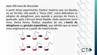 Após 200 anos de discussão.
A partir desse experimento, Pasteur mostrou que um líquido,
ao ser fervido, não perde a “força vital”, como defendiam os
adeptos da abiogênese, pois quando o pescoço do frasco é
quebrado, após a fervura desse líquido, ainda aparecem seres
vivos. Dessa forma, Pasteur sepultou de vez a teoria da
abiogênese ou geração espontânea, que admitia que os seres
vivos originavam-se a partir de matéria bruta.
 