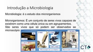 Introdução a Microbiologia
Microbiologia: é o estudo dos microrganismos
Microrganismos: É um conjunto de seres vivos capazes de
existirem como uma célula única ou em agrupamentos.
São seres vivos que só podem ser observados ao
microscópio
 