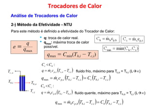 Para este método é definido a efetividade do Trocador de Calor:
• q: troca de calor real.
Trocadores de Calor
2-) Método da Efetividade - NTU
Análise de Trocadores de Calor
• q: troca de calor real.
• qmax: máxima troca de calor
possível.
 icoccpc TTcmq ,,,   fluido frio, máximo para Tc,o = Th,i (L)
:hc CC 
 ohihhph TTcmq ,,,  
 icoccpc ,,,

fluido quente, máximo para Th,o = Tc,i (L)
fluido frio, máximo para Tc,o = Th,i (L)
   icihcicihcpc TTCTTcmq ,,,,,max  
   icihhicihhph TTCTTcmq ,,,,,max  
:ch CC 
 