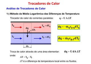 Trocadores de Calor
1-) Método da Média Logarítmica das Diferenças de Temperatura
Análise de Trocadores de Calor
TAUq Trocador de calor de correntes paralelas:
qq,pq dTcmdq 
ff,pf dTcmdq 
Troca de calor através de uma área elementar: TdAUdq 
onde:
T é a diferença de temperatura local entre os fluidos.
fq TTT 
 