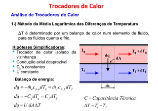 ΔT é determinado por um balanço de calor num elemento de fluido,
para os fluidos quente e frio.
Trocadores de Calor
1-) Método da Média Logarítmica das Diferenças de Temperatura
Análise de Trocadores de Calor
para os fluidos quente e frio.
Hipóteses Simplificadoras:
• Trocador de calor isolado da
vizinhança
• Condução axial desprezível
• Cp’s constantes
• U constante• U constante
Balanço de energia:
ffpfqqpq dTcmdTcmdq ,,
 
ffqq dTCdTCdq  TérmicaiaCapacitâncC 
TdAUdq  fq TTT 
 