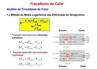 entsai
T
)TT(AU
q

 

Trocadores de Calor
1-) Método da Média Logarítmica das Diferenças de Temperatura
Análise de Trocadores de Calor
• Trocador operando com correntes
paralelas:
)( ,, entfentqent TTT 
)( TTT 
ent
sai
T
T
ln
q



Entrada Saída
)( ,, saifsaiqsai TTT 
• Trocador operando com correntes
contrárias:
)( ,, saifentqent TTT 
)( ,, entfsaiqsai TTT 
Entrada Saída
 