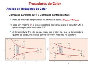 Correntes paralelas (CP) x Correntes contrárias (CC)
• Para as mesmas temperaturas na entrada e saída, ΔTlm,CC > ΔTlm,CP
⇒
Trocadores de Calor
Análise de Trocadores de Calor
⇒ para um mesmo U, a área superficial requerida para o trocador CC é
menor do que para o trocador CP
• A temperatura fria de saída pode ser maior do que a temperatura
quente de saída, no arranjo contra corrente, mas não no paralelo
 