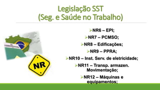 Legislação SST
(Seg. e Saúde no Trabalho)
NR6 – EPI;
NR7 – PCMSO;
NR8 – Edificações;
NR9 – PPRA;
NR10 – Inst. Serv. de eletricidade;
NR11 – Transp. armazen.
Movimentação;
NR12 – Máquinas e
equipamentos;
 
