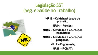 Legislação SST
(Seg. e Saúde no Trabalho)
NR13 – Caldeiras/ vasos de
pressão;
NR14 – Fornos;
NR15 – Atividades e operações
insalubres;
NR16 – Atividades e operações
perigosas;
NR17 – Ergonomia;
NR18 – PCMAT;
 