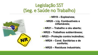 Legislação SST
(Seg. e Saúde no Trabalho)
NR19 – Explosivos;
NR20 – Líq. Combustíveis e
inflamáveis;
NR21 – Trabalho a céu aberto;
NR22 – Trabalhos subterrâneos;
NR23 – Proteção contra incêndios;
NR24 – Cond. Sanitárias e de
conforto;
NR25 – Resíduos industriais;
 