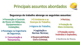 Principais assuntos abordados
Segurança do trabalho abrange os seguintes assuntos:
Proteção contra
Incêndios e Explosões;
Prevenção e Controle
de Riscos em Máquinas,
Equipamentos e
Instalações;
Psicologia na Engenharia
de Segurança;
O Ambiente e as
Doenças do Trabalho;
Higiene do Trabalho;
Legislação e
Normas Técnicas;
Responsabilidade
Civil e Criminal;
Perícias;
Proteção do
Meio Ambiente;
Gerência de Riscos.
 Comunicação e
Treinamento;
 