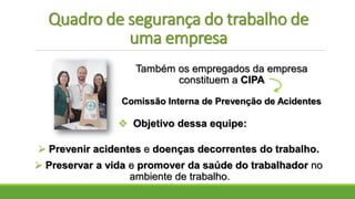 Quadro de segurança do trabalho de
uma empresa
Também os empregados da empresa
constituem a CIPA
Comissão Interna de Prevenção de Acidentes
 Objetivo dessa equipe:
 Preservar a vida e promover da saúde do trabalhador no
ambiente de trabalho.
 Prevenir acidentes e doenças decorrentes do trabalho.
 