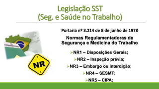 Legislação SST
(Seg. e Saúde no Trabalho)
NR1 – Disposições Gerais;
NR2 – Inspeção prévia;
NR3 – Embargo ou interdição;
NR4 – SESMT;
NR5 – CIPA;
Portaria nº 3.214 de 8 de junho de 1978
Normas Regulamentadoras de
Segurança e Medicina do Trabalho
 