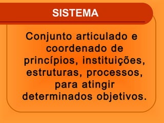 SISTEMA
Conjunto articulado e
coordenado de
princípios, instituições,
estruturas, processos,
para atingir
determinados objetivos.

 