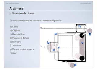 FAN - Fotograﬁa analógica Prof.a Fernanda Pozza
A câmera
Os componentes comuns a todas as câmeras analógicas são:
a) Corpo
b) Objetiva
c) Plano do ﬁlme
d) Mecanismo de foco
e) Diafragma
f) Obturador
g) Mecanismo de transporte
h)Visor
> Elementos da câmera
a
b c
d
e f
g
h
 