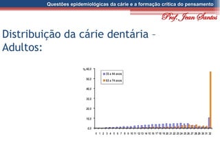 Questões epidemiológicas da cárie e a formação crítica do pensamento
Distribuição da cárie dentária –
Adultos:
Prof. Jean Santos
 