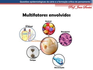 Questões epidemiológicas da cárie e a formação crítica do pensamento
Multifatores envolvidos
Flúor
Prof. Jean Santos
 