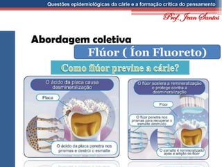 Questões epidemiológicas da cárie e a formação crítica do pensamento
Abordagem coletiva
Flúor ( Íon Fluoreto)
Prof. Jean Santos
 