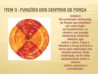 ITEM 3 - FUNÇÕES DOS CENTROS DE FORÇA
 