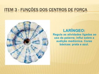 ITEM 3 - FUNÇÕES DOS CENTROS DE FORÇA
 