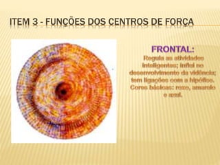 ITEM 3 - FUNÇÕES DOS CENTROS DE FORÇA
 