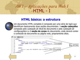 AW1 – Aplicações para Web I
HTML - I
11
HTML básico: a estrutura
Um documento HTML completo é composto por uma série de tag’s que
identificam basicamente duas seções documentais: 1-seção cabeçalho
composta pela subseção de título do documento e pela subseção de
configurações e a 2-seção de corpo do documento, onde deverá conter
o conteúdo do documento ou página web, propriamente ditos.
Doc HTML
1a seção
2a seção
 