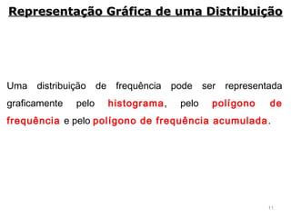 11
Uma distribuição de frequência pode ser representada
graficamente pelo histograma, pelo polígono de
frequência e pelo polígono de frequência acumulada.
Representação Gráfica de uma DistribuiçãoRepresentação Gráfica de uma Distribuição
 