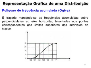 17
Polígono de frequência acumulada (Ogiva)
É traçado marcando-se as frequências acumuladas sobre
perpendiculares ao eixo horizontal, levantadas nos pontos
correspondentes aos limites superiores dos intervalos de
classe.
Representação Gráfica de uma DistribuiçãoRepresentação Gráfica de uma Distribuição
 