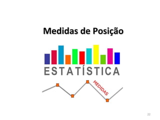 Medidas de PosiçãoMedidas de Posição
22
 